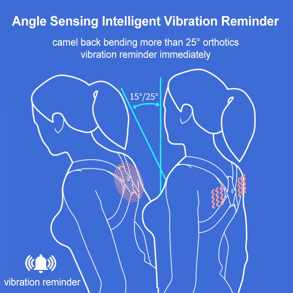 VIPOCORE™ Vibrating Intelligent Posture Corrector