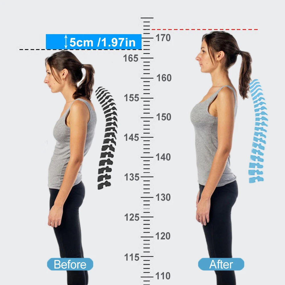 VIPOCORE™ Vibrating Intelligent Posture Corrector